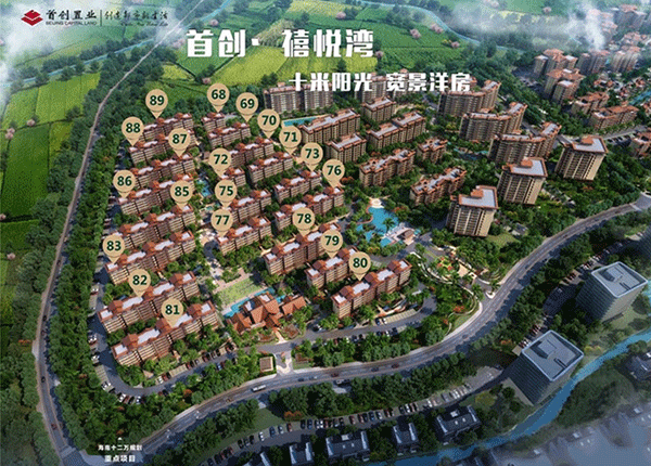 2024年1月首创禧悦湾交房|禧悦生活美好家期            </h1>(图6)